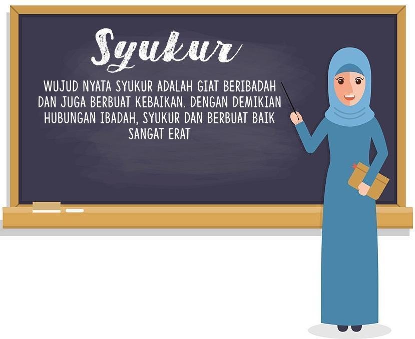 Definisi Syukur