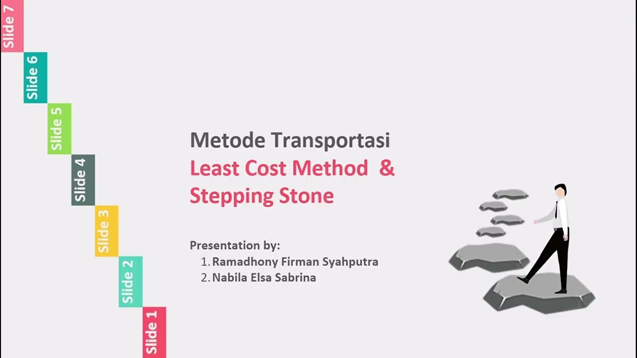 Metode Transportasi Riset Operasi dan Cara Mengoptimalkan Distribusi Secara Efisien